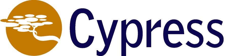 Cypress Logo